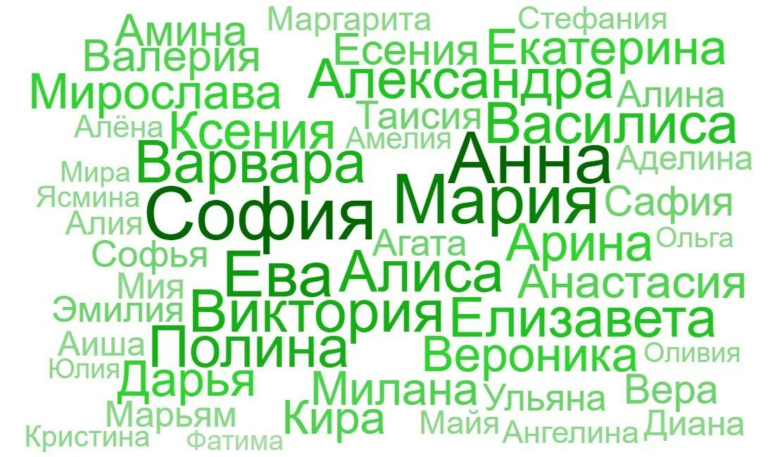 Обложка альбома
