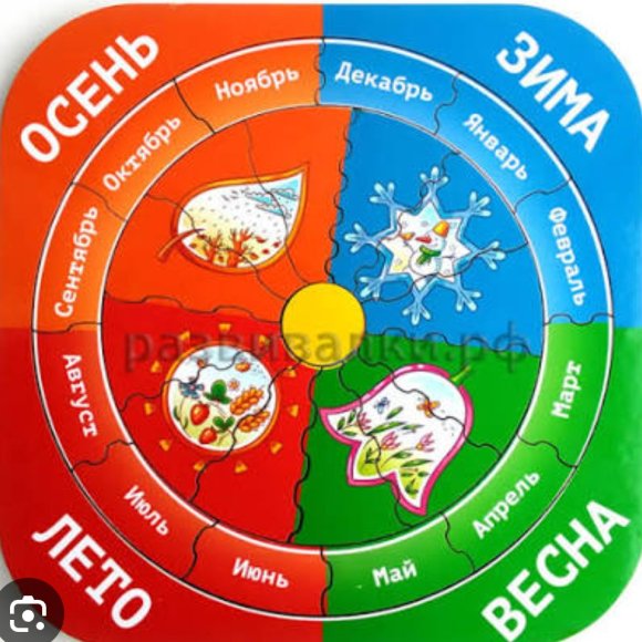 Обложка трека