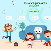 Ermitage - Gen Alpha Anthem_action ver - фото