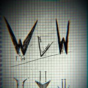 WvW - The Drummer's Rage