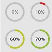 От 0 до 100. Covalciuc Alexandr