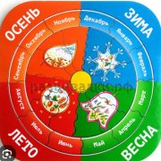 ANDR.DOG - Календарь души